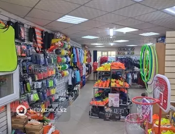 260.3 м², Торговое помещение, этаж 1 из 12, 260 м², изображение - 6