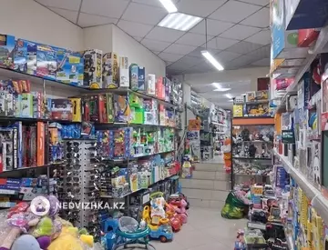 260.3 м², Торговое помещение, этаж 1 из 12, 260 м², изображение - 8