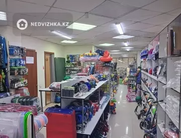 260.3 м², Торговое помещение, этаж 1 из 12, 260 м², изображение - 9
