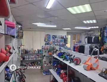 260.3 м², Торговое помещение, этаж 1 из 12, 260 м², изображение - 10