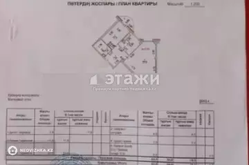 53.8 м², 2-комнатная квартира, этаж 7 из 16, 54 м², изображение - 9