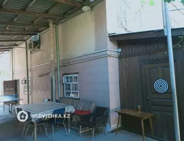 10-комнатный дом, 6 соток, 175 м²