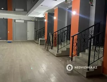 236 м², Помещение, этаж 1 из 5, 236 м², изображение - 9