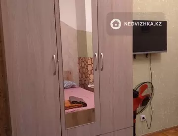 1-комнатная квартира, этаж 9 из 9, 25 м², посуточно