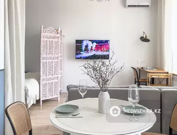 42 м², 1-комнатная квартира, этаж 6 из 6, 42 м², на длительный срок, изображение - 18