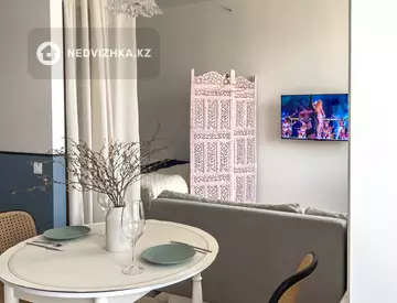 42 м², 1-комнатная квартира, этаж 6 из 6, 42 м², на длительный срок, изображение - 17
