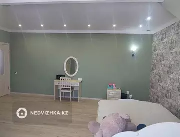 415.6 м², 7-комнатный дом, 19 соток, 416 м², изображение - 24