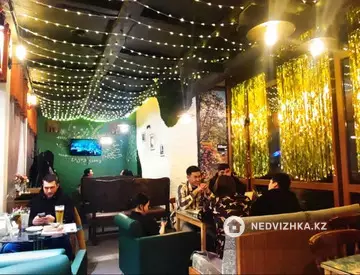 280 м², Общепит в отдельно стоящее здание, этаж 1 из 1, 280 м², изображение - 2