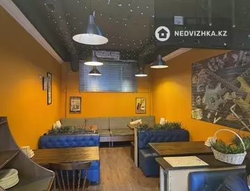 280 м², Общепит в отдельно стоящее здание, этаж 1 из 1, 280 м², изображение - 1