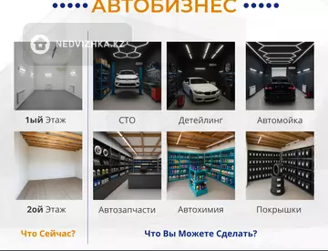 Здание, 3 этажа, 91 м²