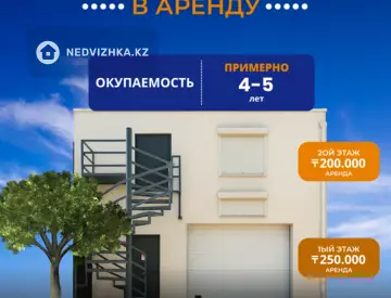 91.2 м², Здание, 3 этажа, 91 м², изображение - 4