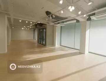 266 м², Помещение, этаж 1 из 1, 266 м², на длительный срок, изображение - 8