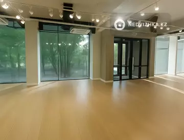 266 м², Помещение, этаж 1 из 1, 266 м², на длительный срок, изображение - 5