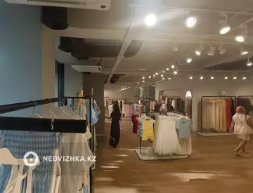 266 м², Помещение, этаж 1 из 1, 266 м², на длительный срок, изображение - 10