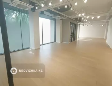 266 м², Помещение, этаж 1 из 1, 266 м², на длительный срок, изображение - 7