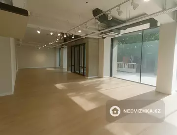 Помещение, этаж 1 из 1, 266 м², на длительный срок
