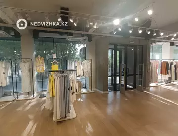 266 м², Помещение, этаж 1 из 1, 266 м², на длительный срок, изображение - 12