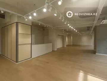 Помещение, этаж 1 из 1, 266 м², на длительный срок