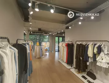 Помещение, этаж 1 из 1, 266 м², на длительный срок
