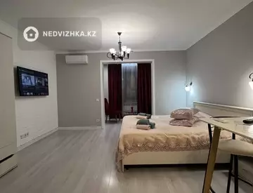1-комнатная квартира, этаж 8 из 17, 37 м², посуточно