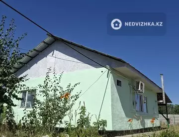 52.9 м², 2-комнатный дом, 8 соток, 53 м², изображение - 5