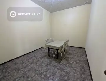 900 м², Общепит в отдельно стоящее здание, этаж 2 из 3, 900 м², изображение - 5