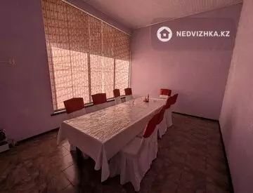 900 м², Общепит в отдельно стоящее здание, этаж 2 из 3, 900 м², изображение - 4