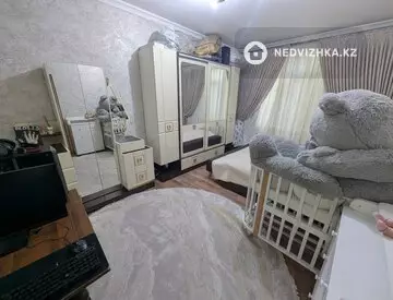 900 м², Общепит в отдельно стоящее здание, этаж 2 из 3, 900 м², изображение - 16