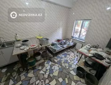 Общепит в отдельно стоящее здание, этаж 2 из 3, 900 м²