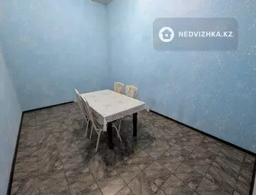 900 м², Общепит в отдельно стоящее здание, этаж 2 из 3, 900 м², изображение - 6