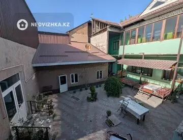 900 м², Общепит в отдельно стоящее здание, этаж 2 из 3, 900 м², изображение - 10