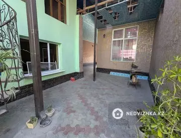 Общепит в отдельно стоящее здание, этаж 2 из 3, 900 м²