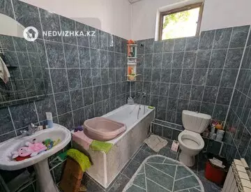 900 м², Общепит в отдельно стоящее здание, этаж 2 из 3, 900 м², изображение - 15