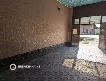 Общепит в отдельно стоящее здание, этаж 2 из 3, 900 м²
