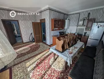 900 м², Общепит в отдельно стоящее здание, этаж 2 из 3, 900 м², изображение - 11
