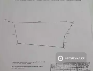 Участок 200.0 соток
