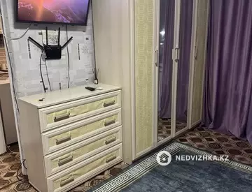 1-комнатная квартира, этаж 4 из 4, 32 м², посуточно