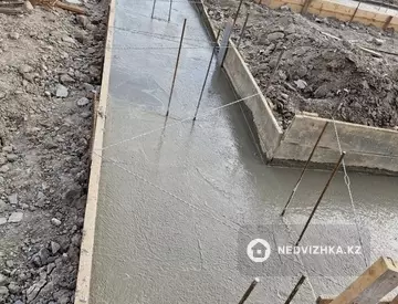 0 м², Участок 8.0 соток, изображение - 4