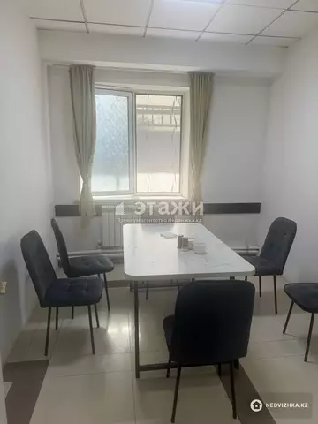 423 м², Офисное помещение, 5 этажей, 423 м², изображение - 11