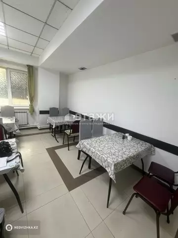 423 м², Офисное помещение, 5 этажей, 423 м², изображение - 12