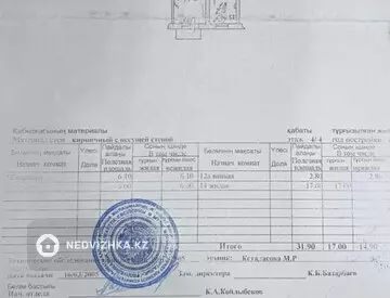 31.9 м², 1-комнатная квартира, этаж 4 из 4, 32 м², изображение - 11