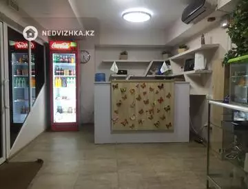 Торговое помещение, этаж 1 из 3, 130 м², на длительный срок