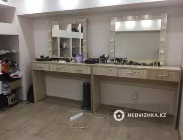 130 м², Торговое помещение, этаж 1 из 3, 130 м², на длительный срок, изображение - 5