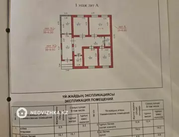 124 м², 3-комнатный дом, 124 м², изображение - 6