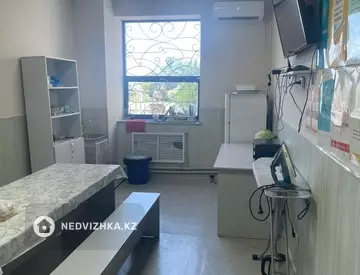 1500 м², Торговое помещение, этаж 1 из 1, 1 500 м², изображение - 14