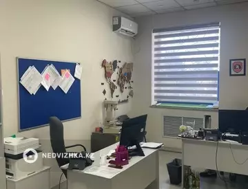 1500 м², Торговое помещение, этаж 1 из 1, 1 500 м², изображение - 12