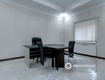 155.2 м², Помещение, этаж 1 из 3, 155 м², на длительный срок, изображение - 5