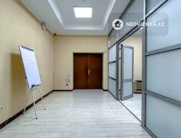 155.2 м², Помещение, этаж 1 из 3, 155 м², на длительный срок, изображение - 21