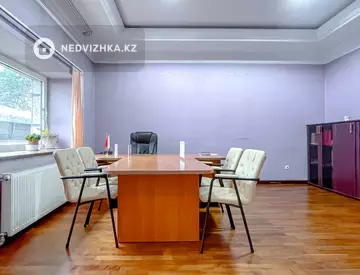 155.2 м², Помещение, этаж 1 из 3, 155 м², на длительный срок, изображение - 15