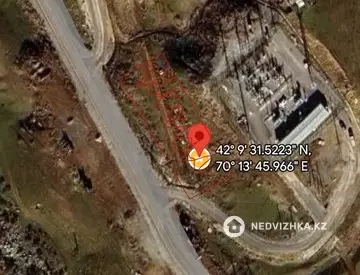 0 м², Участок 8.0 соток, изображение - 8